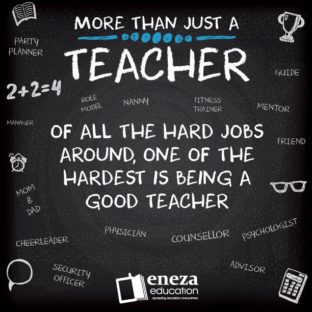 World Teachers Day